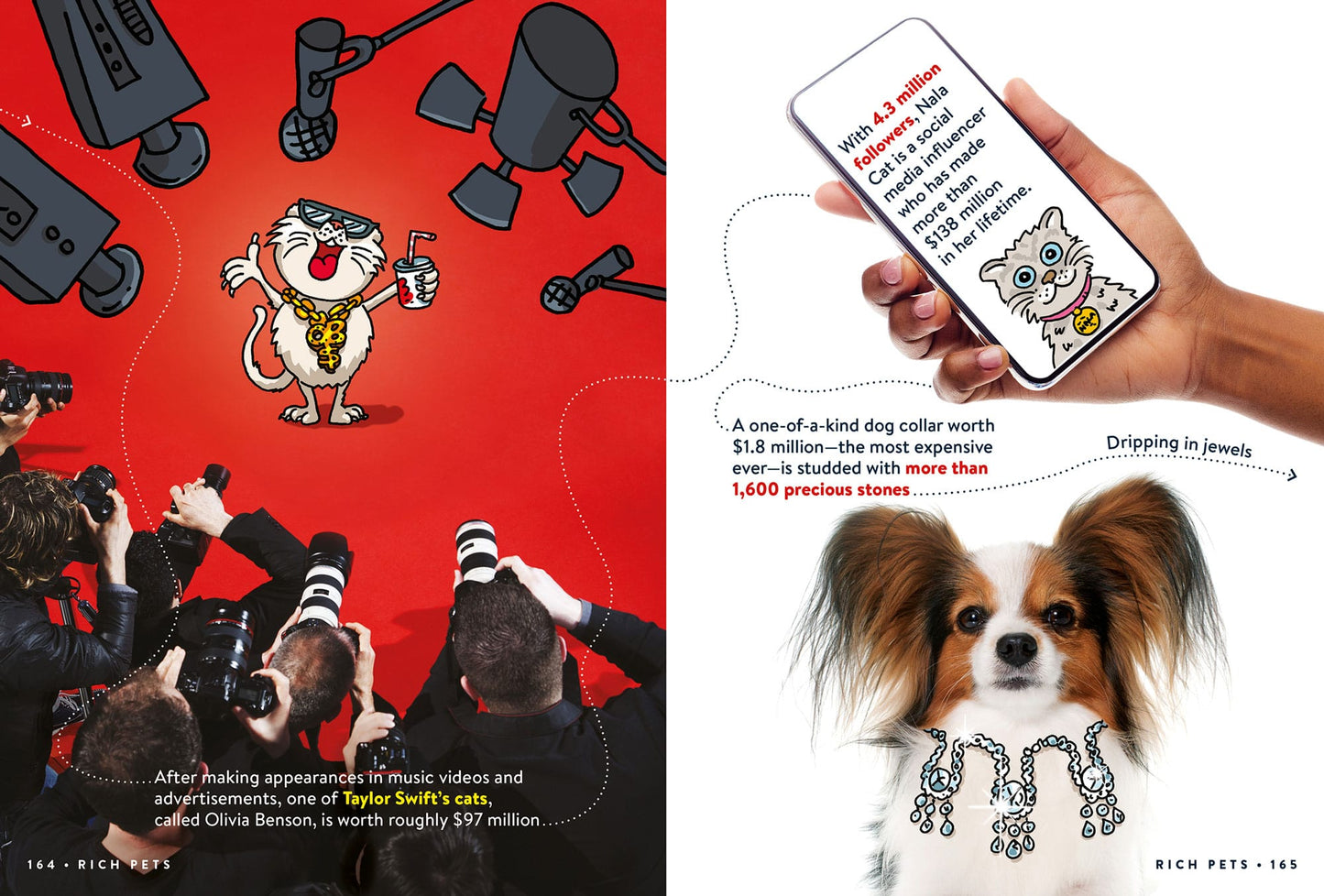 Example spread from Epic FACTopia! featuring facts about rich pets.
