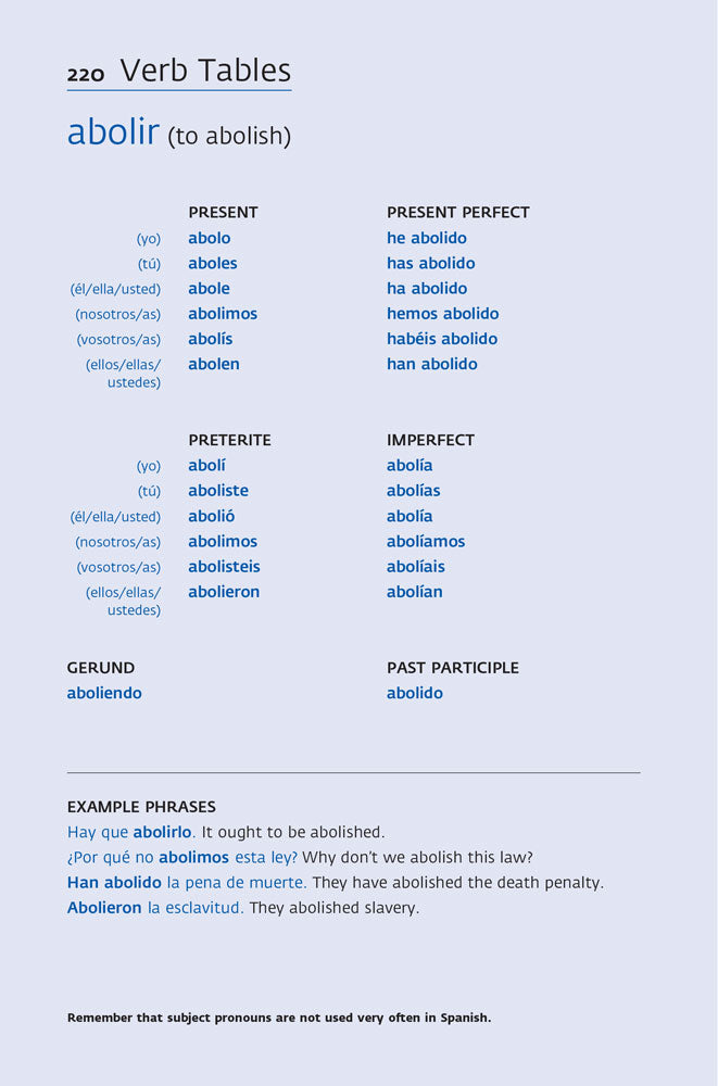 Merriam-Webster's Easy Learning Complete Spanish verbs page example