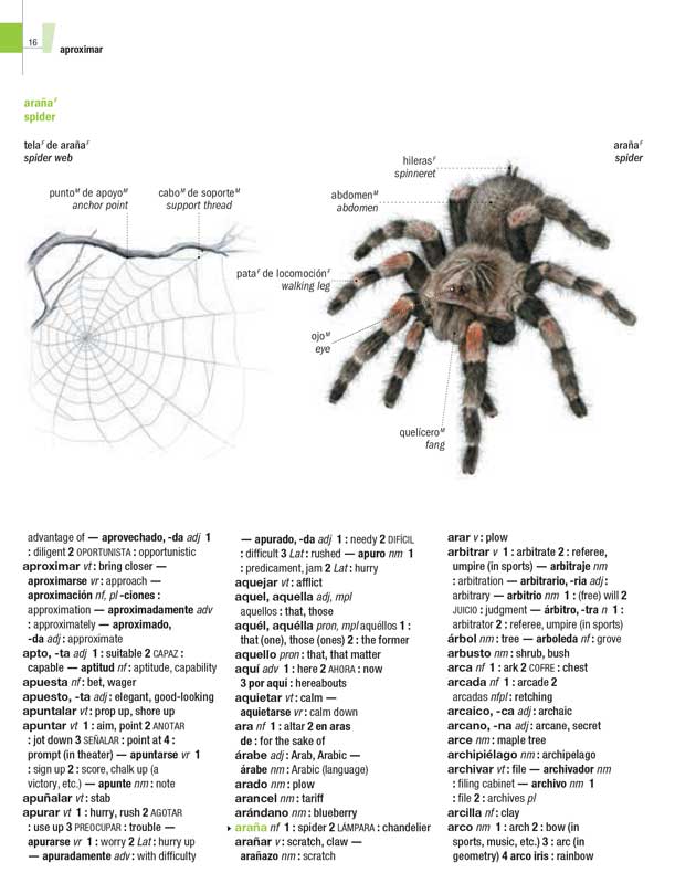 Merriam-Webster's Illustrated Spanish-English Student Dictionary page 16