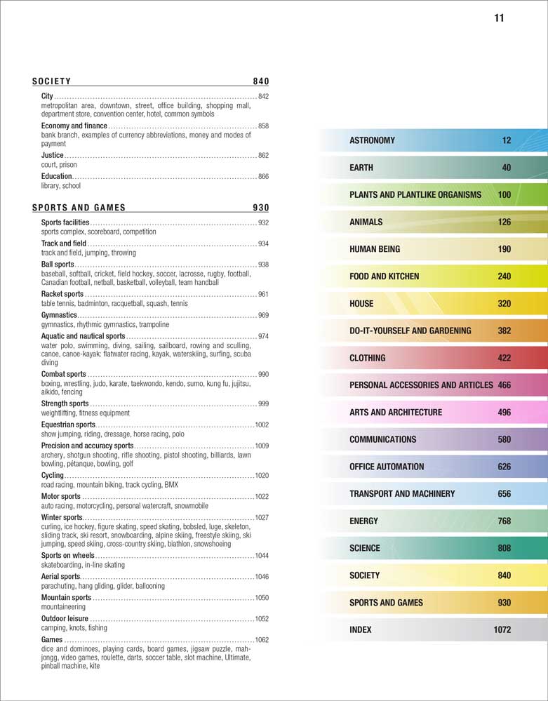 Merriam-Webster's Spanish-English Visual Dictionary Table of Contents