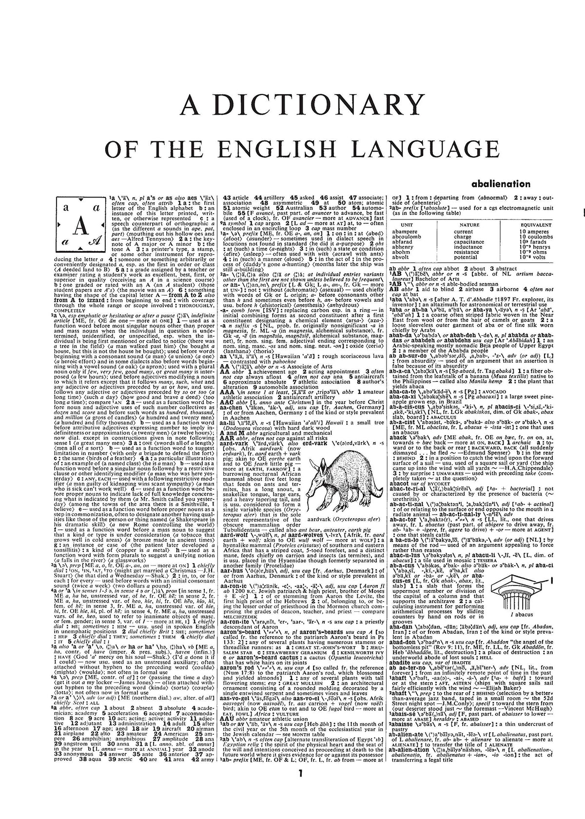 Webster's Third New International Dictionary, Unabridged – Merriam ...