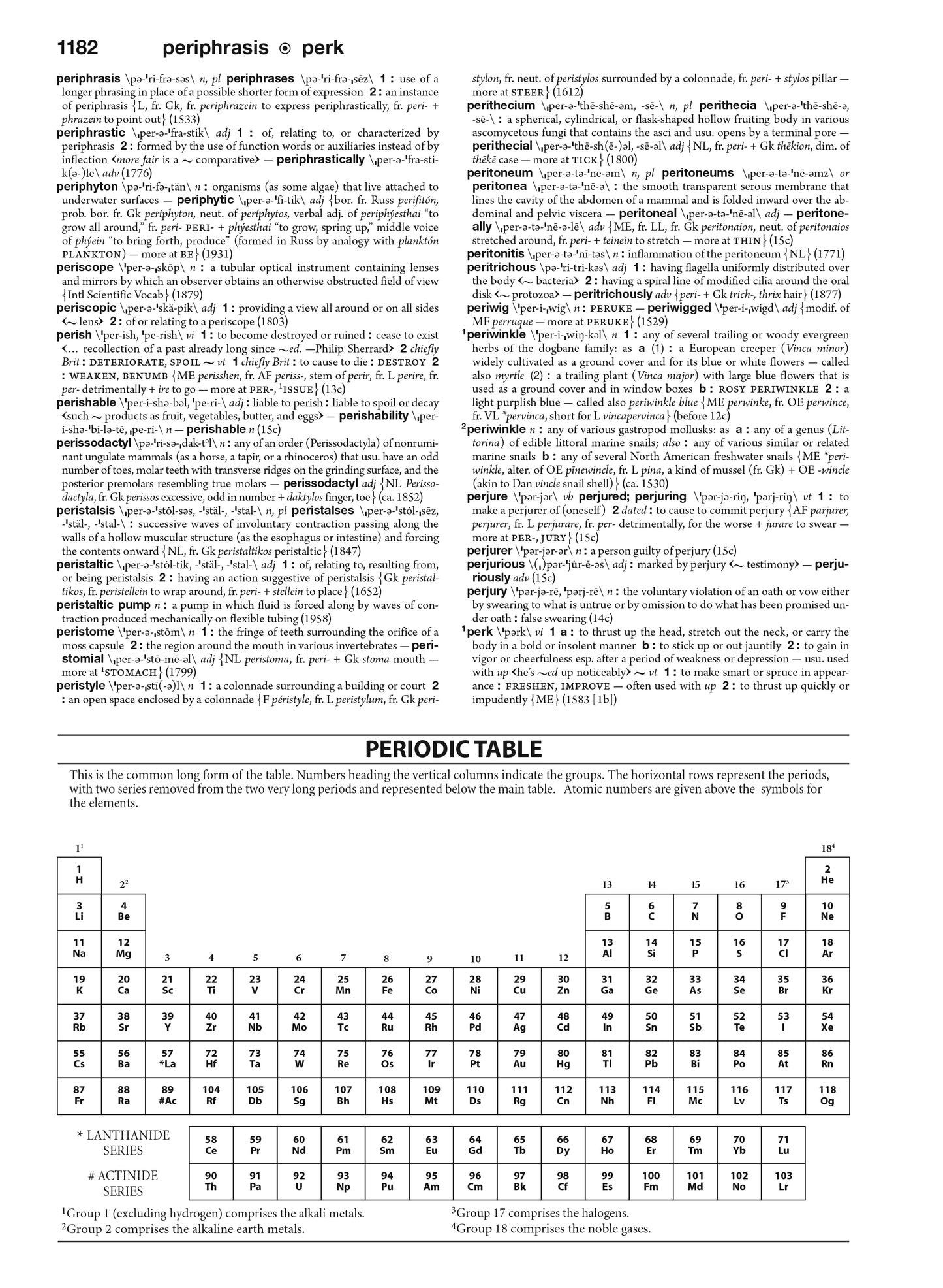 Sample page from Merriam-Webster's Collegiate Dictionary, Twelfth Edition