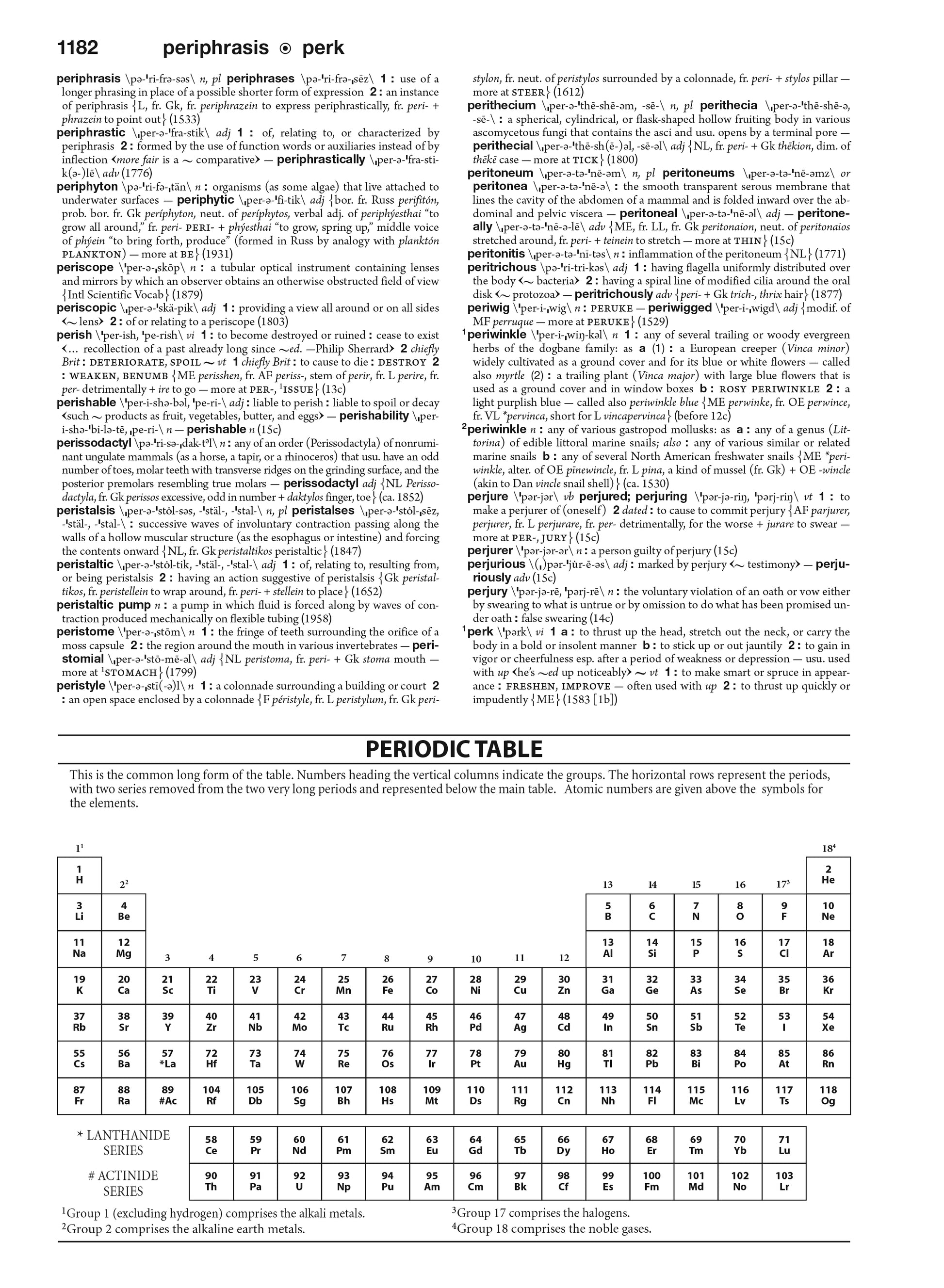 Sample page from Merriam-Webster's Collegiate Dictionary, Twelfth Edition