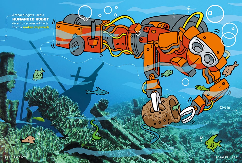 Interior spread from Science FACTopia with the text "Archaeologists used a humanoid robot river to recover artifacts from a sunken shipwreck." Text is set against a underwater scene created with photography and illustrations.