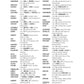 A sample page from The Official SCRABBLE Players Dictionary, Eighth Edition