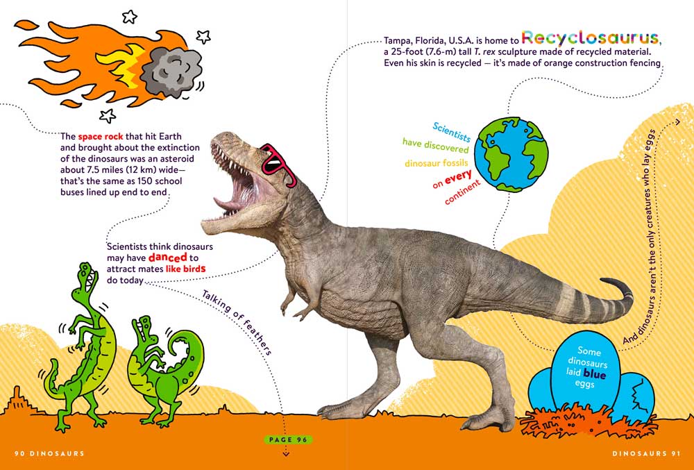A spread from FACTopia! about dinosaurs.