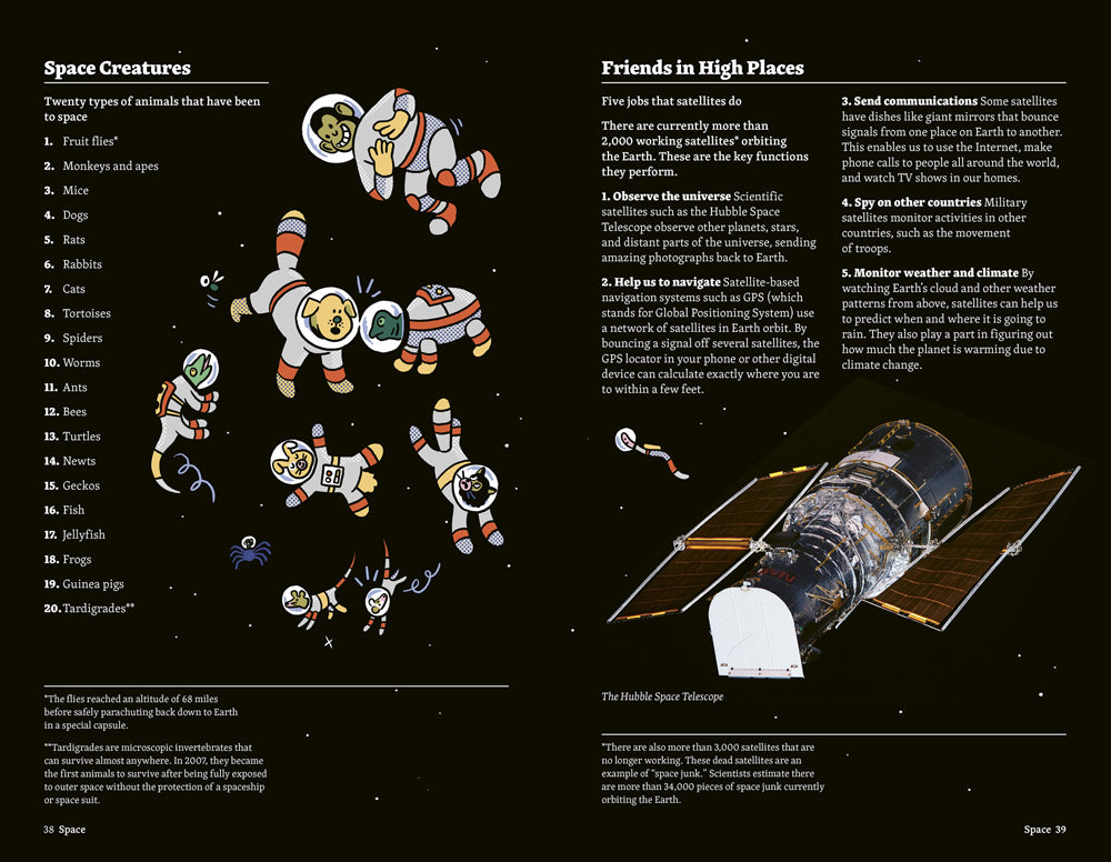 A spread from Listified! about space
