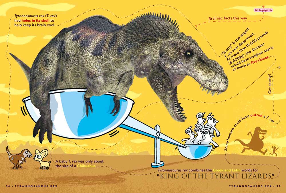 A sample spread from Return to FACTopia! with a fact about T. rex, Chilhuahuas, and rhinos.